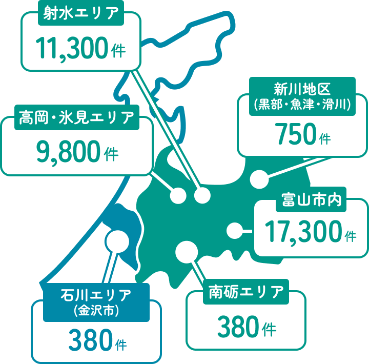 施工実績の画像